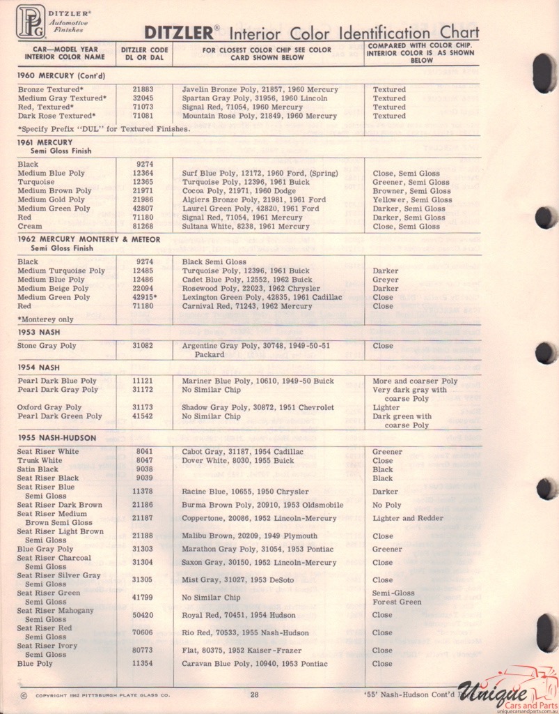 1961 Mercury Paint Charts PPG Dtzler